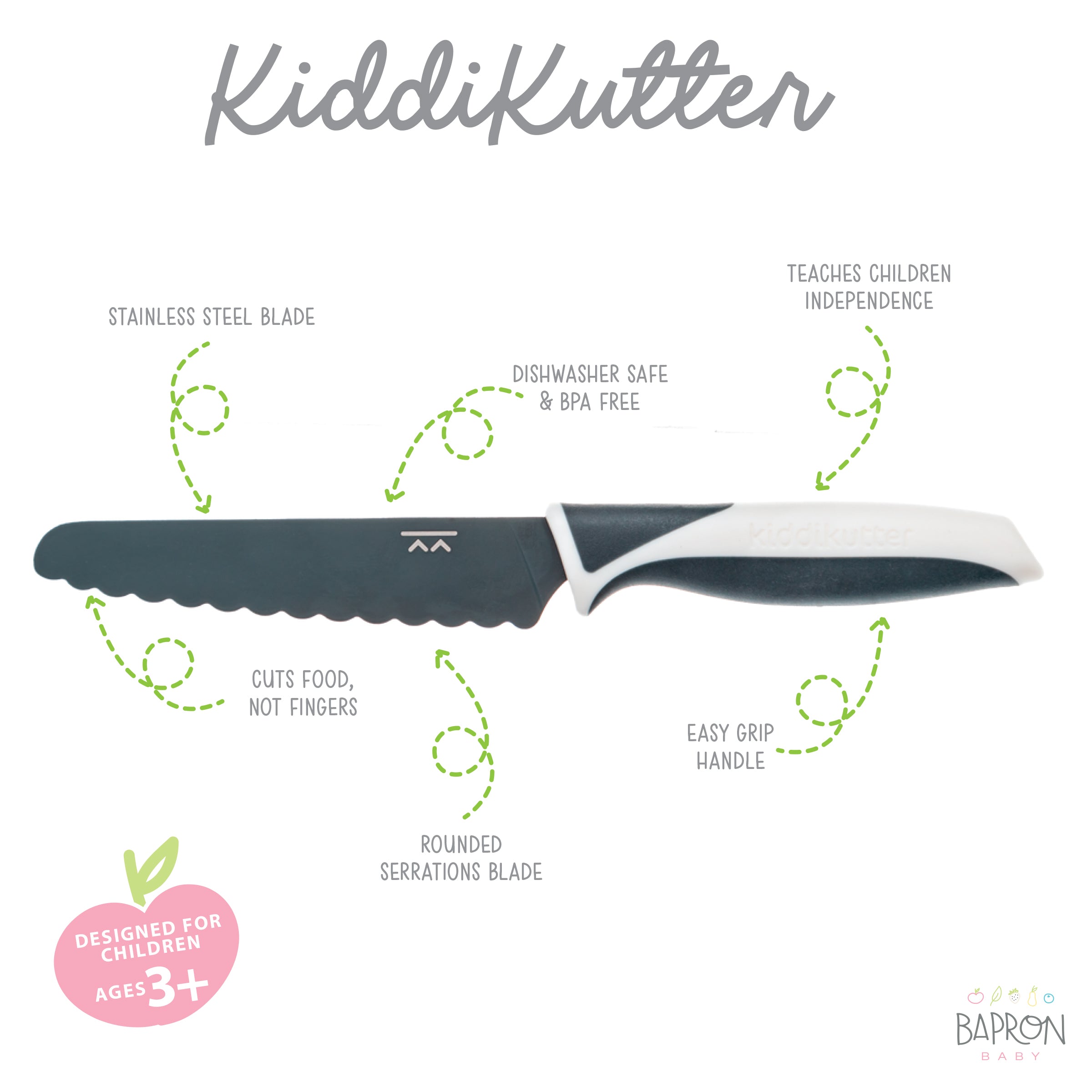 kiddi kutter Child Safe Knife | Stainless Steel Design | Rounded Edges That  Won't Cut Skin | Kid Friendly Training Knives | Sea Green